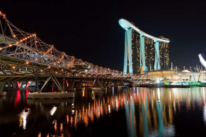 Helix Bridge